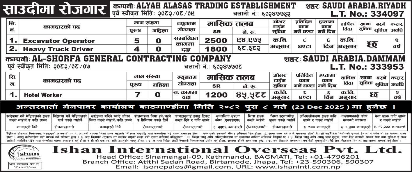 Alyah Alasas Trading Establishment